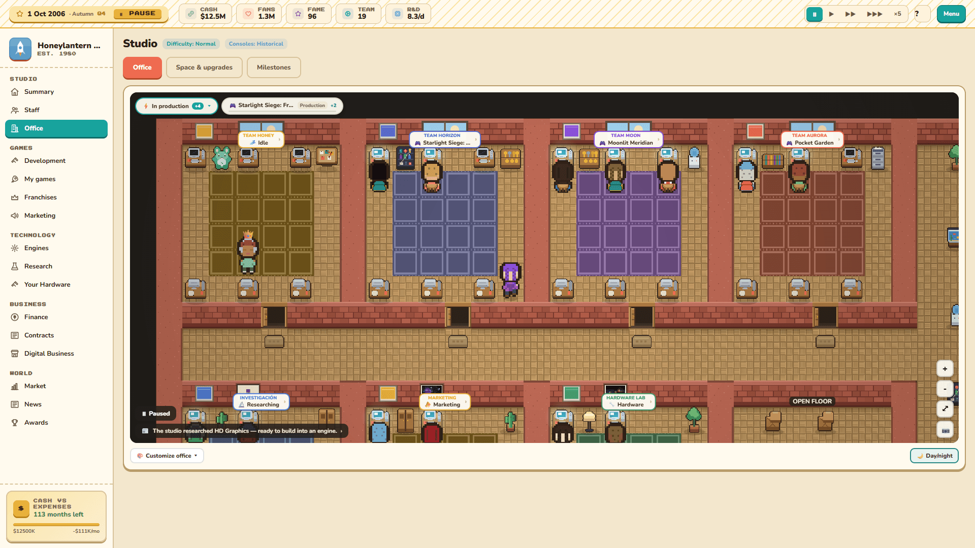 Complete office: Organize the office and keep an eye on your teams while they work.