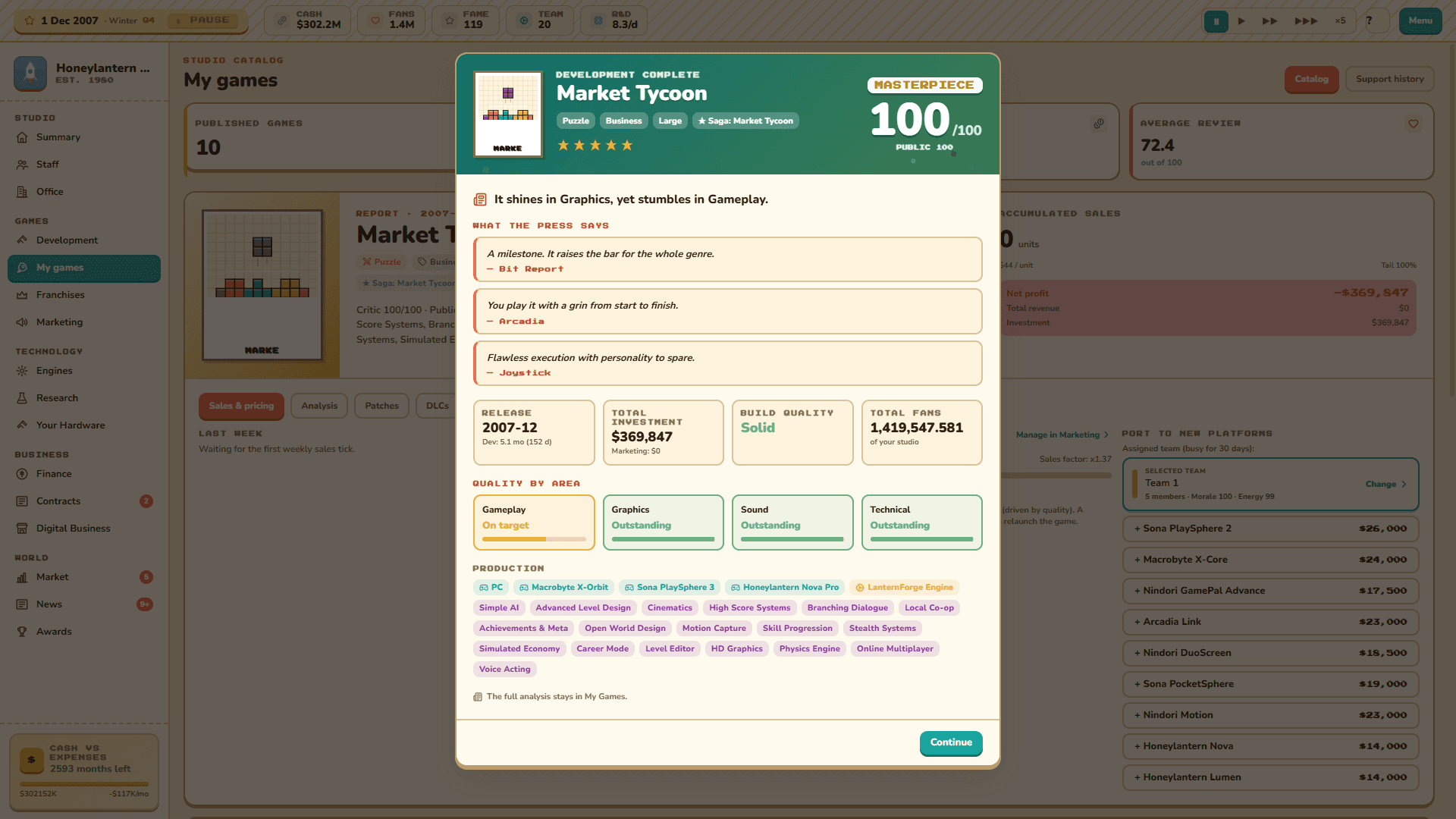 Masterpiece 100 out of 100 launch: Analyze a perfect launch and the decisions that made it possible.